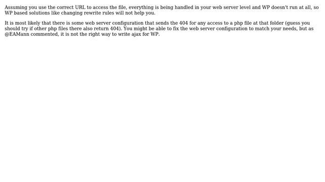 Wordpress: How do I directly access a PHP file located in my themes folder? (3 Solutions!!) смотреть онлайн
