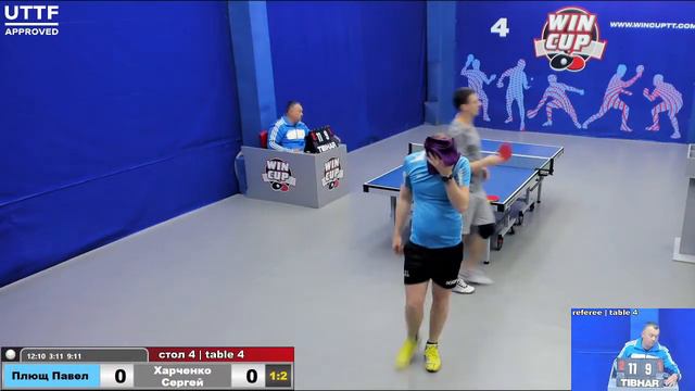 19:00 Плющ Павел 2-3 Харченко Сергей стол 4 Юг-3 13.05.21 смотреть онлайн