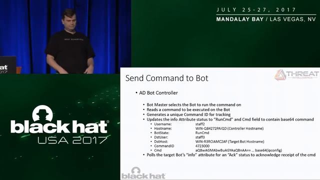 The Active Directory Botnet смотреть онлайн
