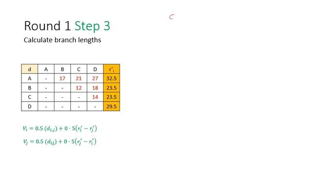 Phylogenetics Part 4 - Neighbor Joining Method смотреть онлайн