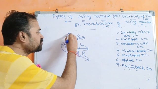 Types of Turing Machines | Variants of Turing Machine | Modifications of Turing Machine | TOC |FLA смотреть онлайн
