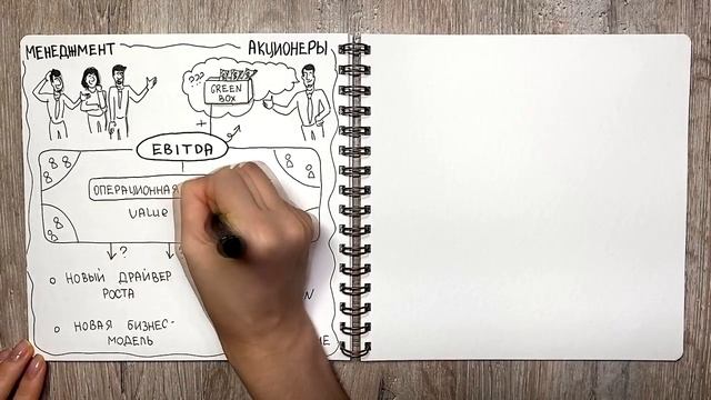 Стратегия крупного бизнеса и Value Chain.mp4