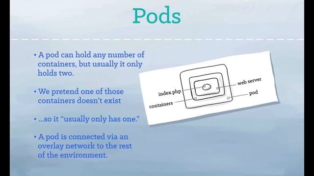The Illustrated Children's Guide to Kubernetes смотреть онлайн