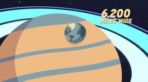 Do Humans Affect The Weather In Space? | Space Songs For Kids | KLT