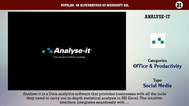 Microsoft SQL | Top 42 Alternatives of Microsoft SQL смотреть онлайн