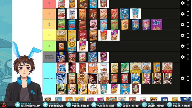 Drummer Bun Makes A Cereal Ranking Tier List! смотреть онлайн