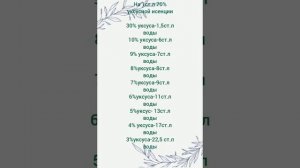 Как развести 70% уксус до 9%,6%......и.т.д.