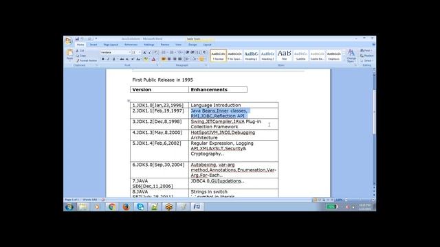 Introduction to Java | Session 1 | learn java online смотреть онлайн