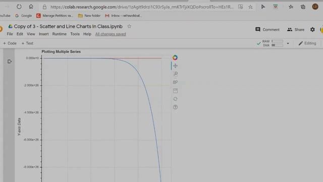 Python project 3: Data Visualization 1 смотреть онлайн
