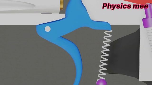 How Does Revolver Work | Animation Revolver