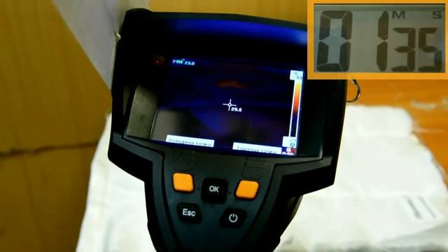 Автоодеяло Русский Стандарт - сравнение с другими производителями смотреть онлайн