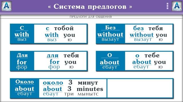 Полиглот Английский за 16 часов. Урок 8 смотреть онлайн