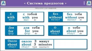 Полиглот Английский за 16 часов. Урок 8