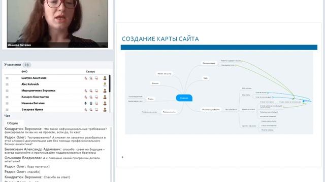 Онлайн-защита проекта курса Бизнес-анализ смотреть онлайн