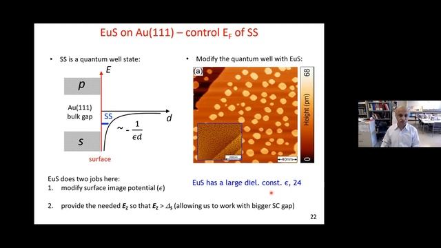Majorana Zero Mode Pair on Gold Superconducting Surface State ▸ Jagadeesh S. Moodera #MZERO-OC21 смотреть онлайн