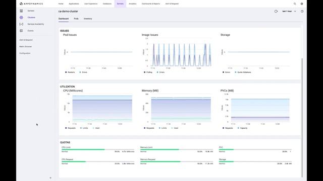 Sponsored Session: AppDynamics - Path to Kubernetes Observability - Jeffrey Holmes, AppDynamics смотреть онлайн
