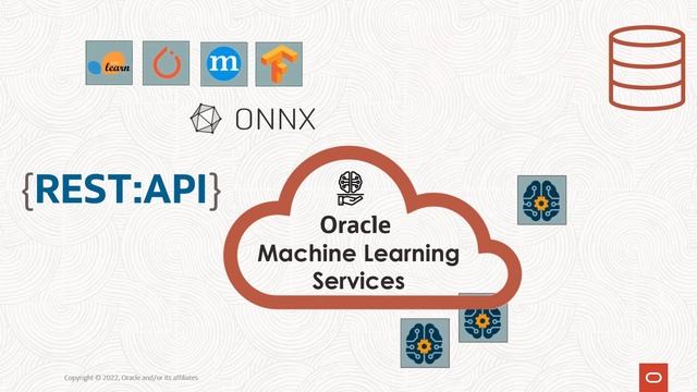 Oracle Machine Learning Services смотреть онлайн