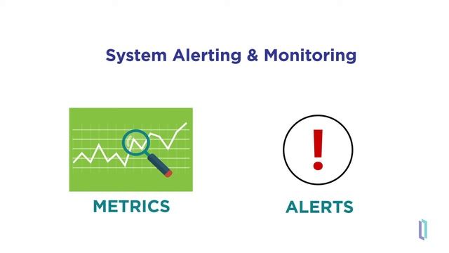 The Value of System Alerting & Monitoring (SAM) смотреть онлайн
