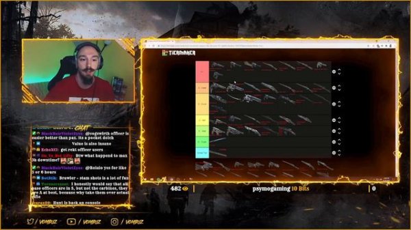 BEST WEAPONS⚡Vombuz Tier List⚡Patch 1.6.2