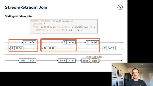 ksqlDB: A Stream-Relational Database System (Matthias J. Sax, Confluent) смотреть онлайн