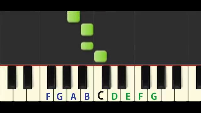 Easy Piano Tutorial: Twinkle Twinkle Little Star смотреть онлайн