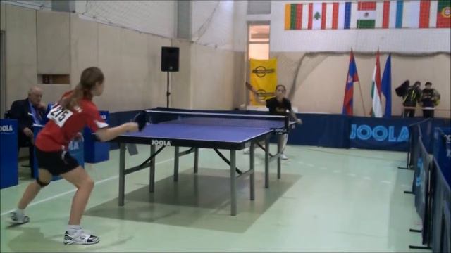 Bordtennisklip med Sophie Walløe смотреть онлайн