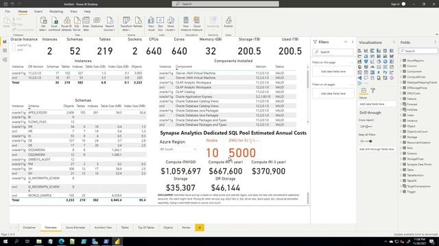 Assessing Oracle/Exadata with Windows Appliance Migration Tools for migrating into Azure Synapse смотреть онлайн