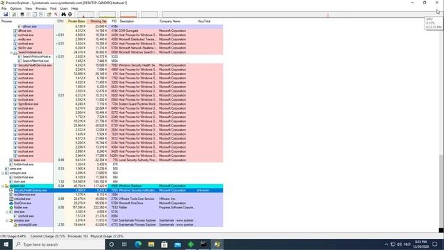 Process Explorer & VirusTotal: Fixed!