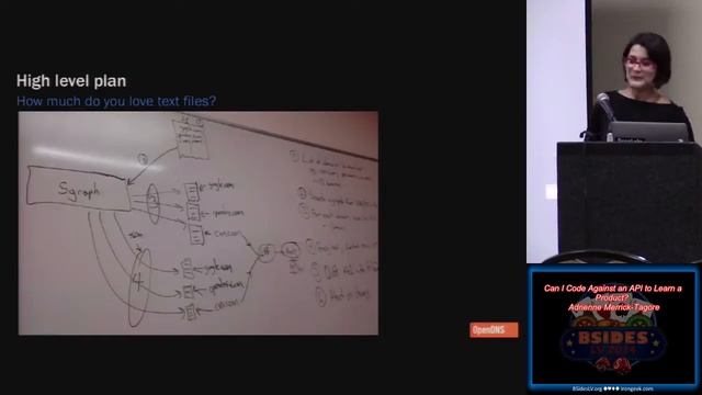 pg07 can i code against an api to learn a product adrienne merrick tagore смотреть онлайн