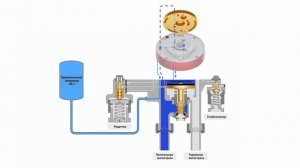 Кран машиниста №395 первое положение