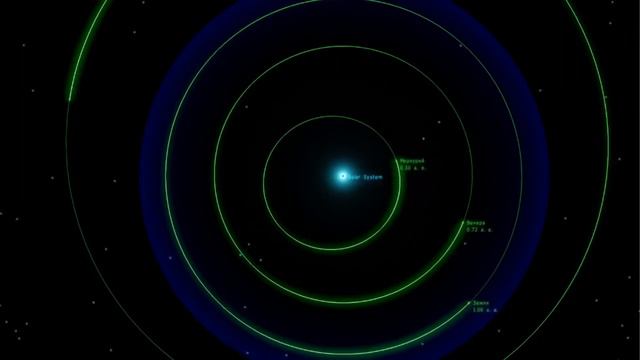 Солнечная система смотреть онлайн
