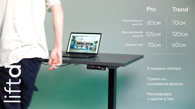 liftdesk.ru Trend & Pro смотреть онлайн