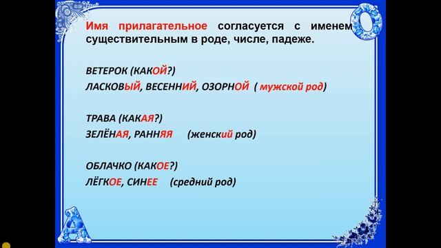 5 класс. Русский язык. Имя прилагательное как часть речи смотреть онлайн