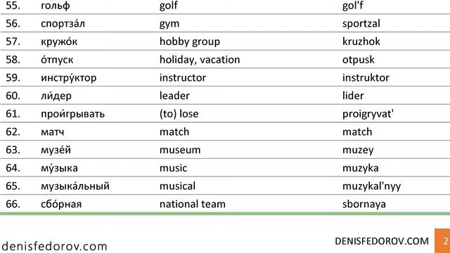 Leisure and sports Russian vocabulary смотреть онлайн