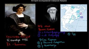284  История исследований Северной Америки