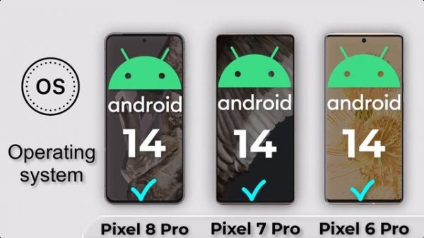 Google Pixel 8 Pro Vs Pixel 7 Pro Vs Pixel 6 Pro | What a Big Change