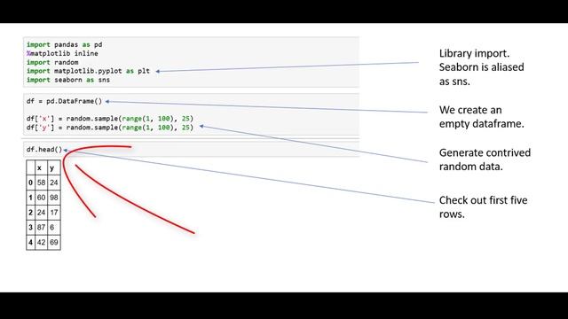 Seaborn смотреть онлайн