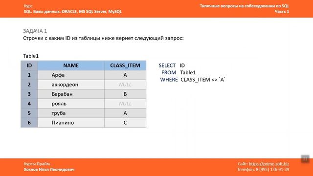 Типичные вопросы на СОБЕСЕДОВАНИИ по SQL / Примеры задач и их решения смотреть онлайн