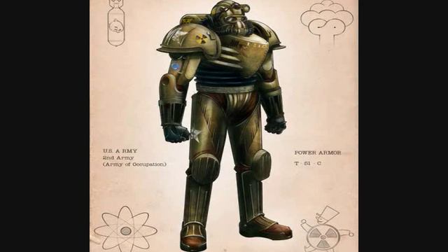 Fallout Online Concept art & Screenshots смотреть онлайн