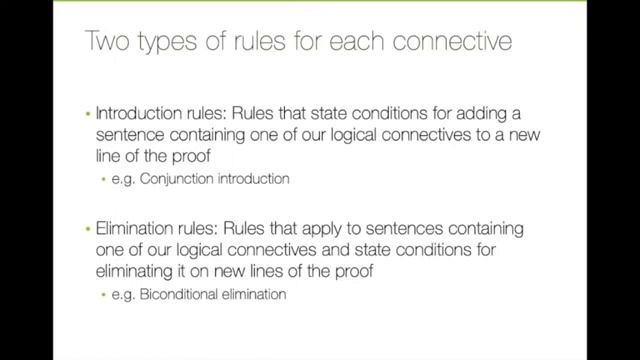 Lesson 5.2.1: Simple proof rules in natural deduction смотреть онлайн