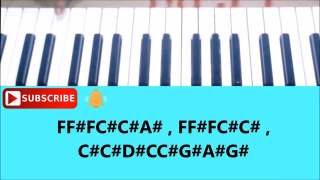 Jitni Dafa || PARMANU SONG || PIANO TUTORIAL STEP BY STEP смотреть онлайн