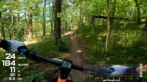 Sable Race Скалба 1 этап | Шикарная кросс-кантри трасса в Подмосковье