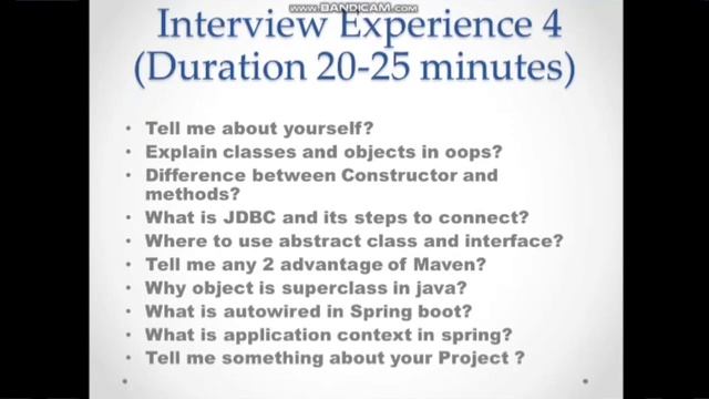 Cognizant SME Interview Experience for FSE Java and Advance Java Domain | SME Interview Experience смотреть онлайн