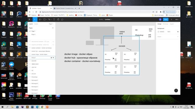 Docker в целом и docker для laravel 1. Термины Docker. Docker container, docker image, dockerhub смотреть онлайн