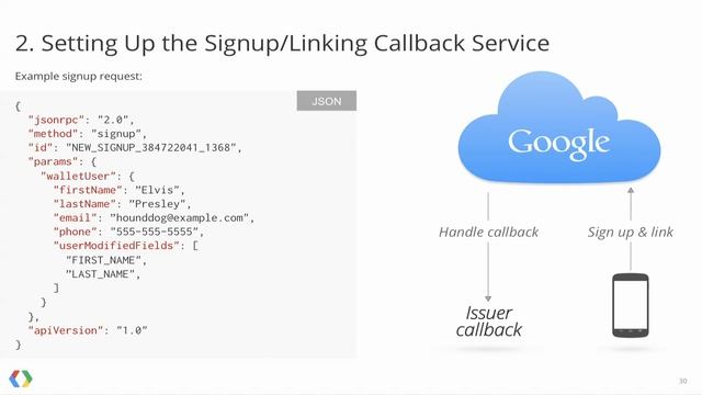 Google I/O 2013 - Redefining Loyalty In The Mobile Age смотреть онлайн