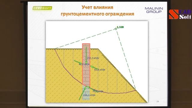 Комплекс программ для геотехнических расчетов  Geo-Soft