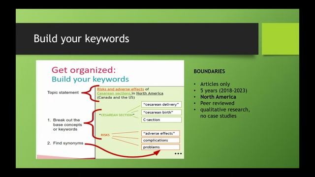 Database Dives | Library Success Seminar (Nov. 6, 2023) смотреть онлайн