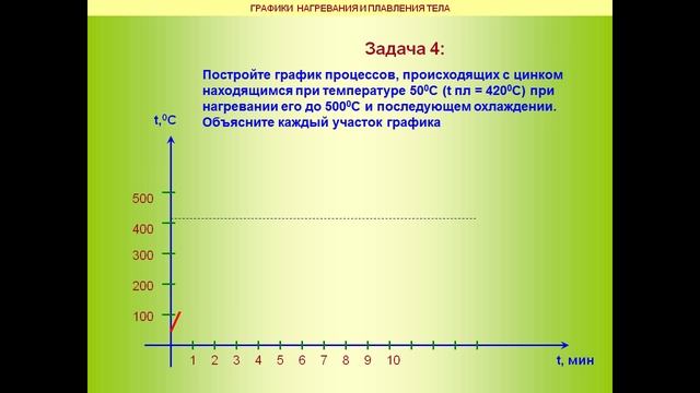 Урок решения задач на плавление и кристаллизацию тел смотреть онлайн