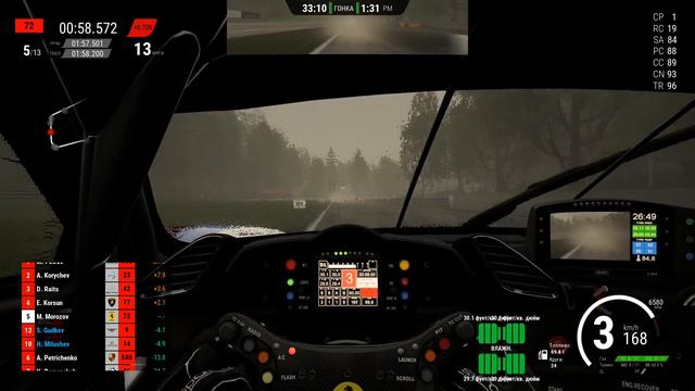 Round 6 Monza 23/10/2019 смотреть онлайн