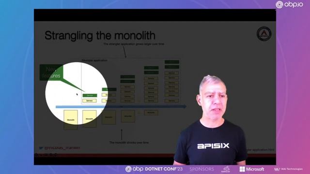 Chopping the monolith | ABP .NET Conference 2023 смотреть онлайн
